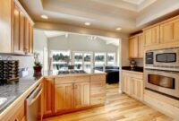 Calculating The Cost Of Cabinet Renovation