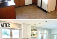 Transform Your Space: Kitchen Remodeling Services In The Quad Cities